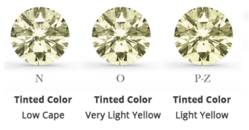 VERY LIGHT COLOR NOPQR diamonds